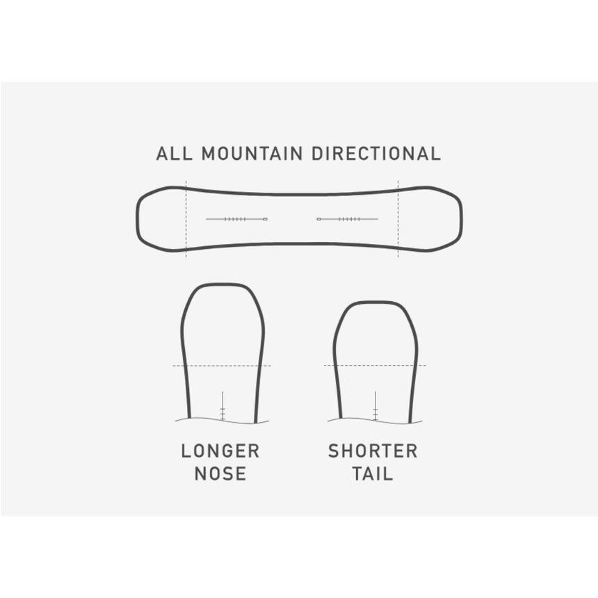 Snowboard Burton Family Tee 3D Daily Driver pour homme