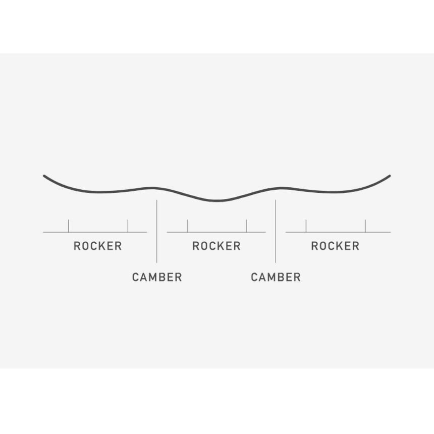 Burton Men's Process Flying V Snowboard