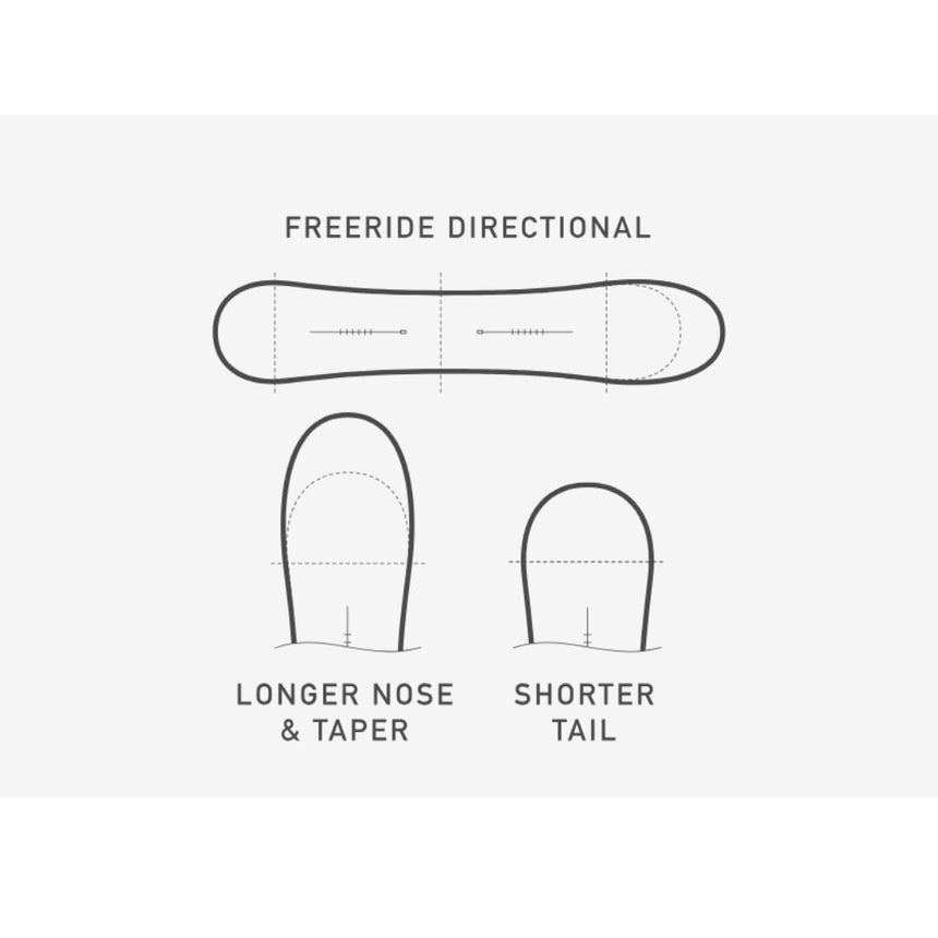 Snowboard unisexe Burton Family Tree Power Wagon