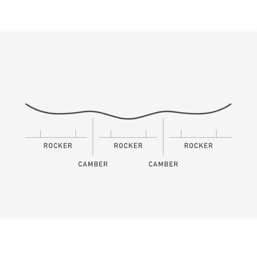 Snowboard Burton Feelgood Flying V pour femme