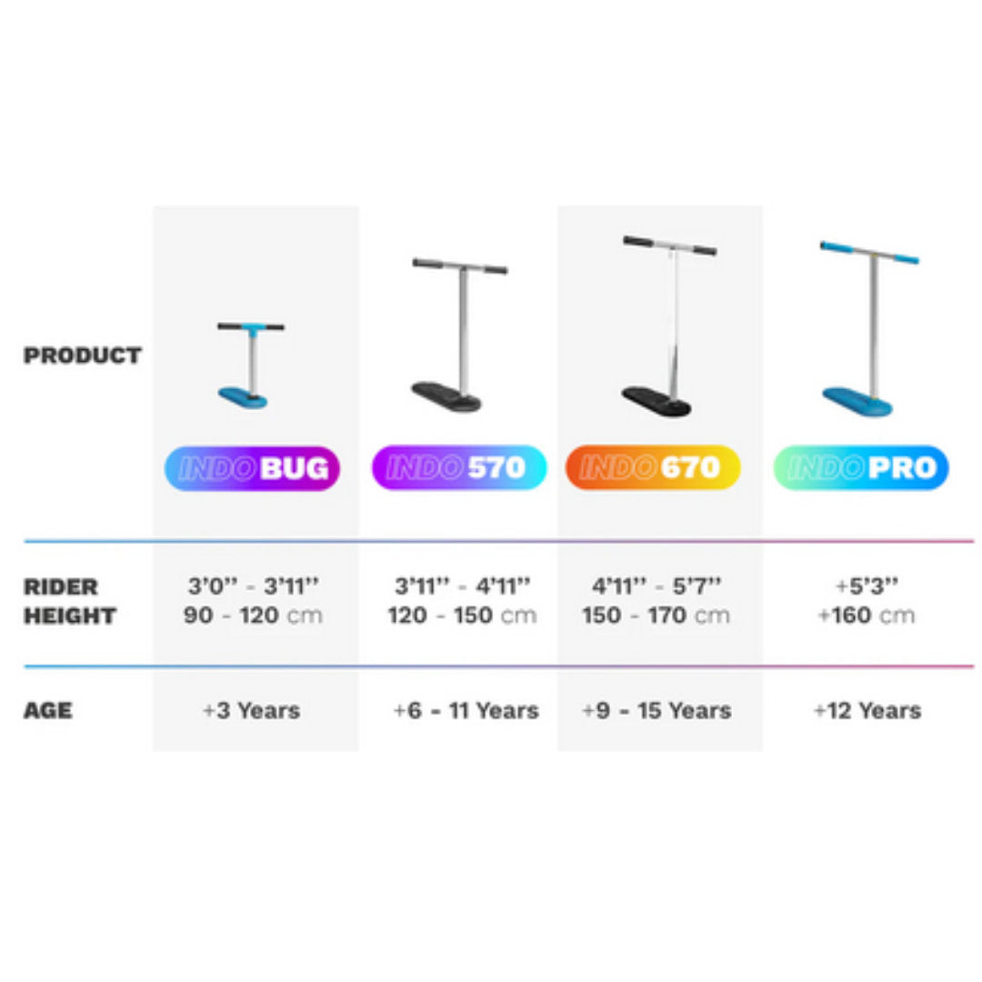 INDO PRO - Trottinette trampoline