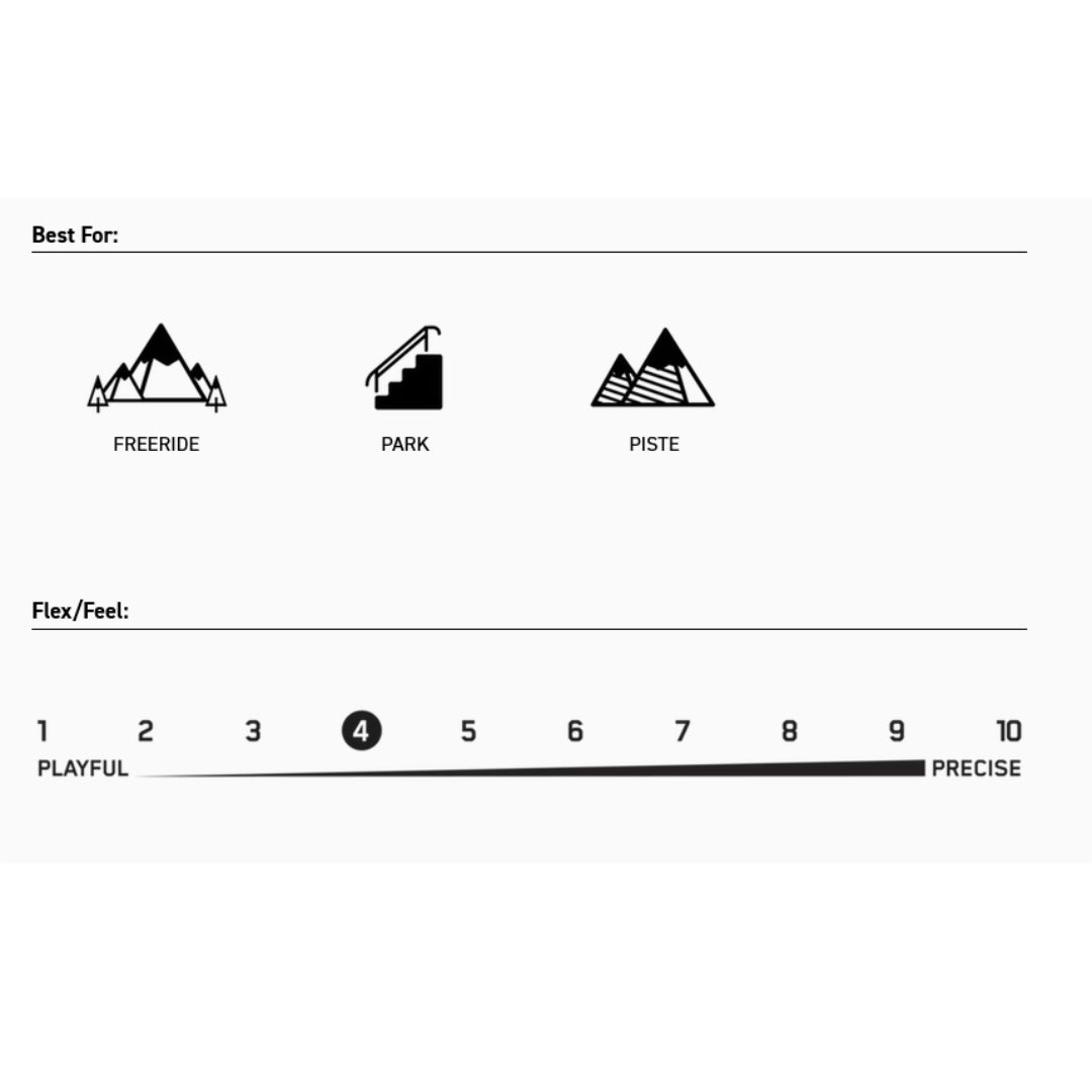 K2 Women's Anthem 75 MV Boots