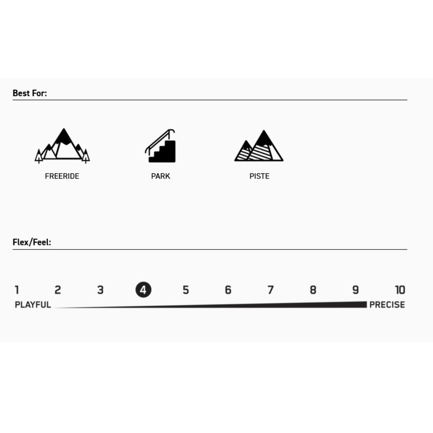 K2 Women's Anthem 75 MV Boots