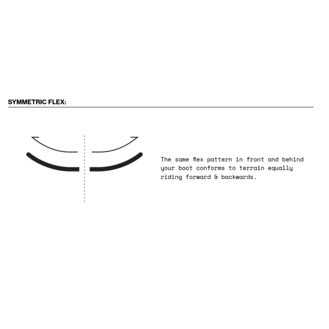 Skis Line Chronic 94 pour hommes