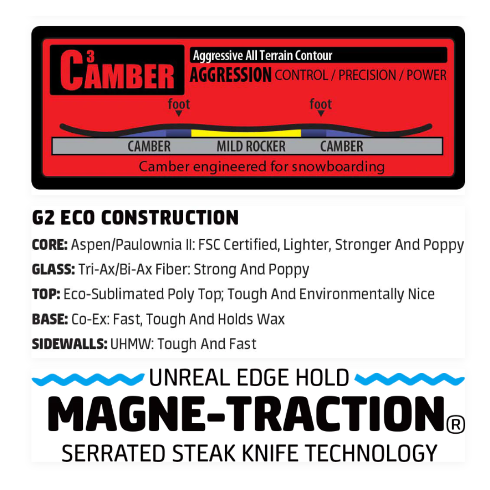 GNU RCC3 Men's Snowboard 2024 B