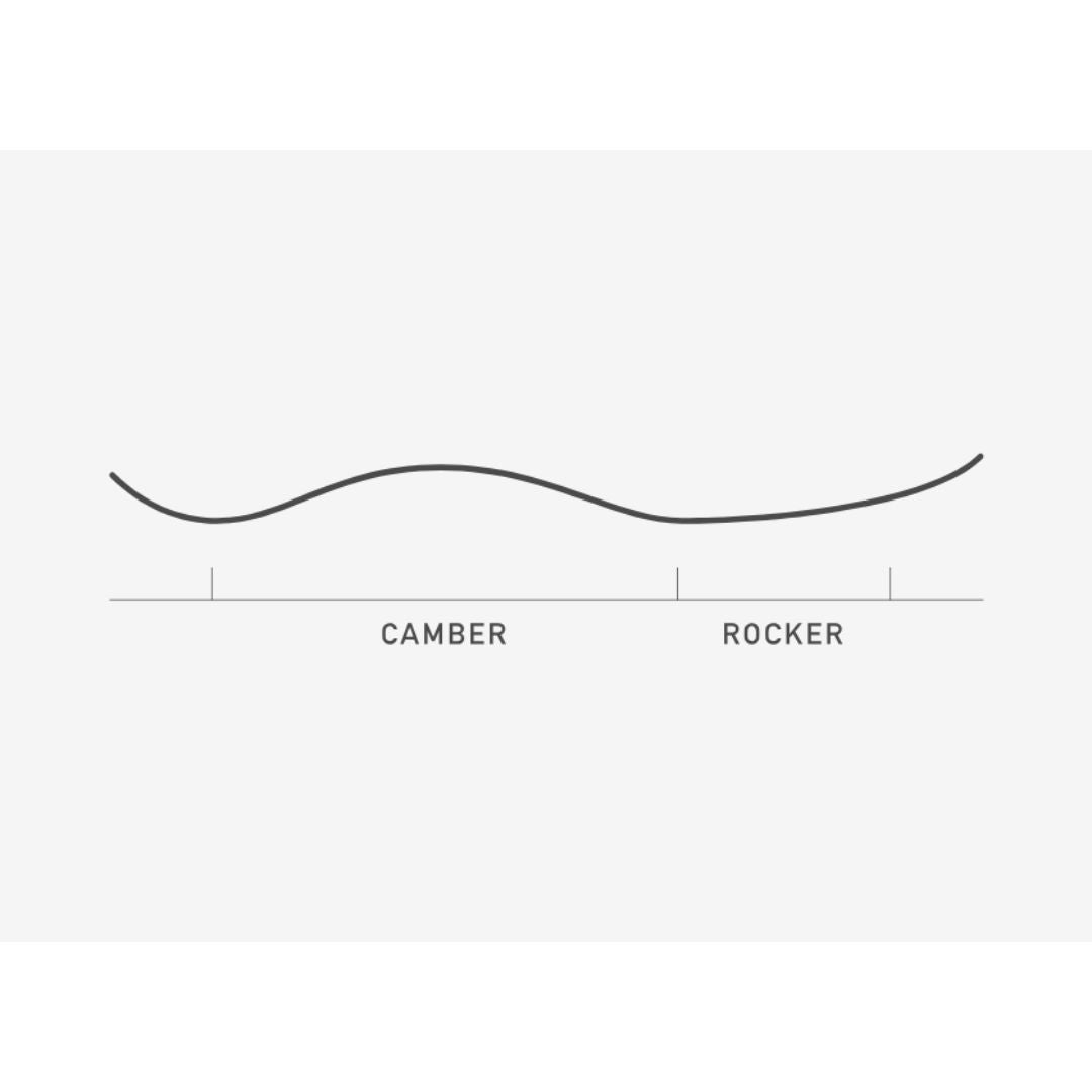 Camiseta Burton Family 3D Daily Driver Snowboard para hombre