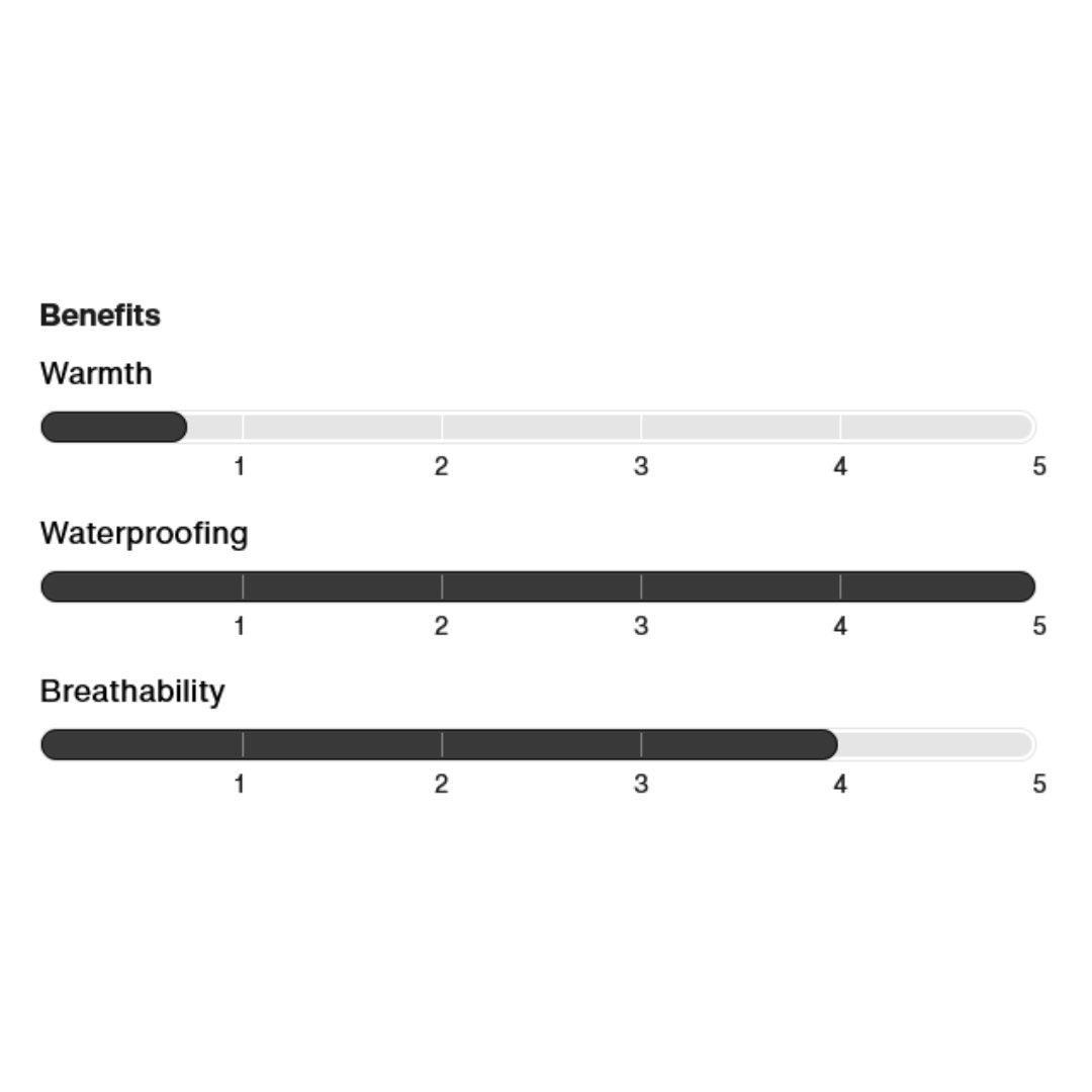 Burton Men's Swash Gore-Tex 2L Snow Pants - Kelp