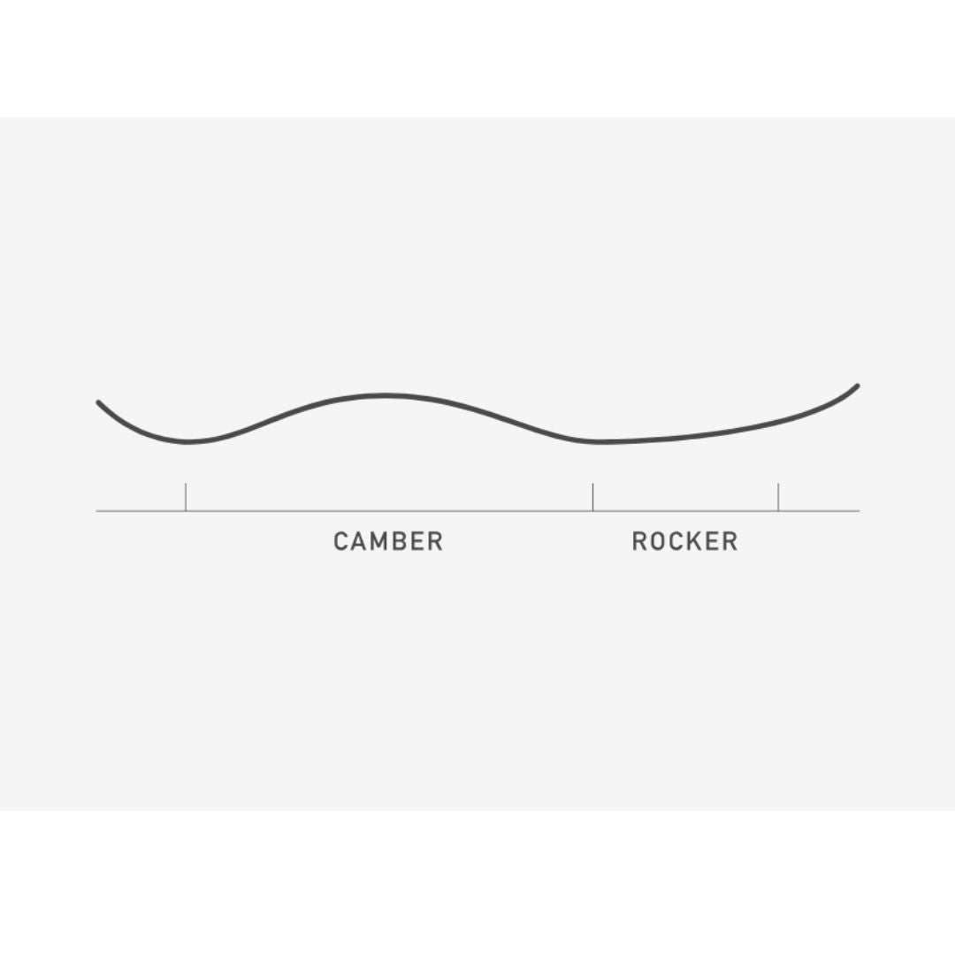 Tabla de snowboard Burton unisex Family Tree Power Wagon