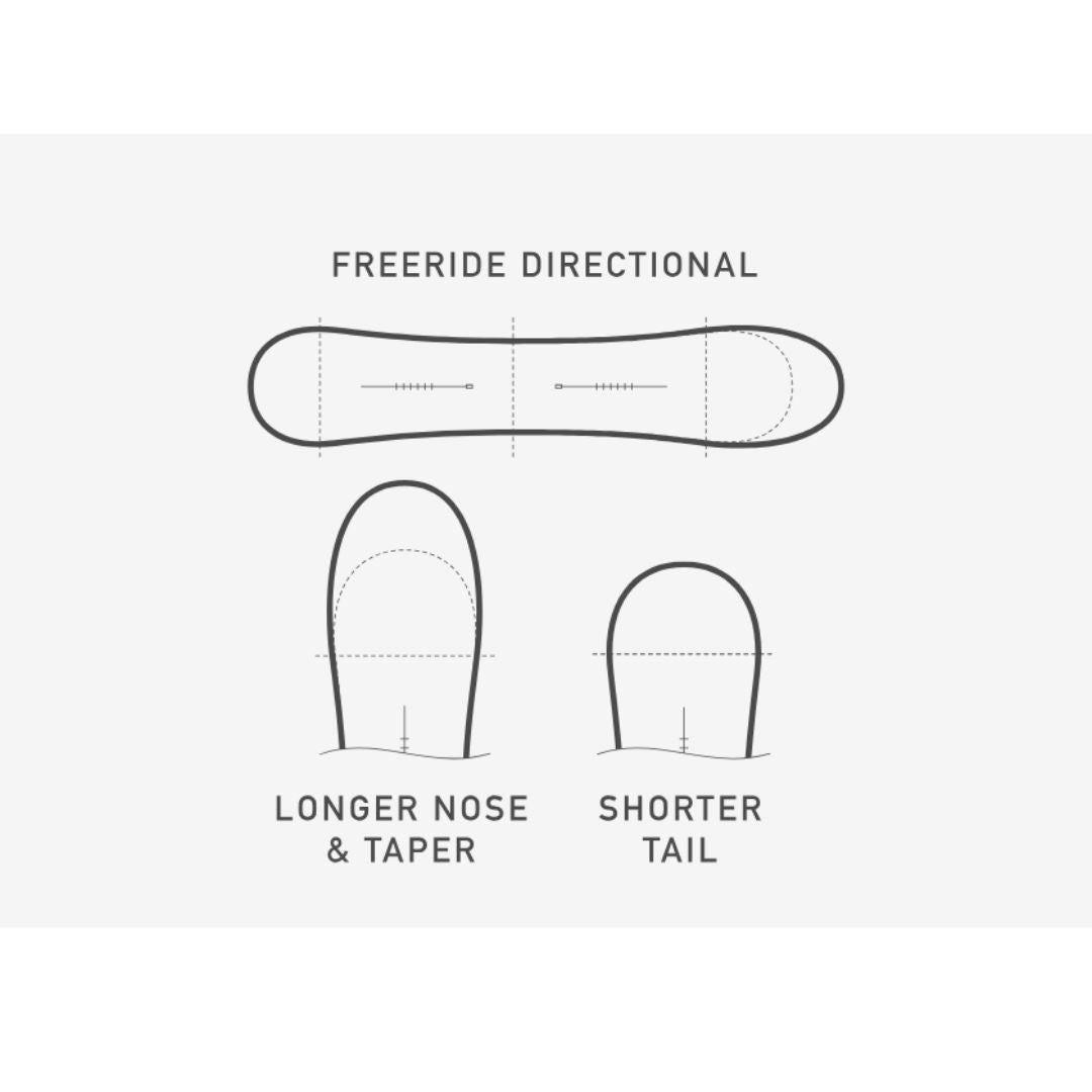 Tabla de snowboard Burton unisex Family Tree Power Wagon