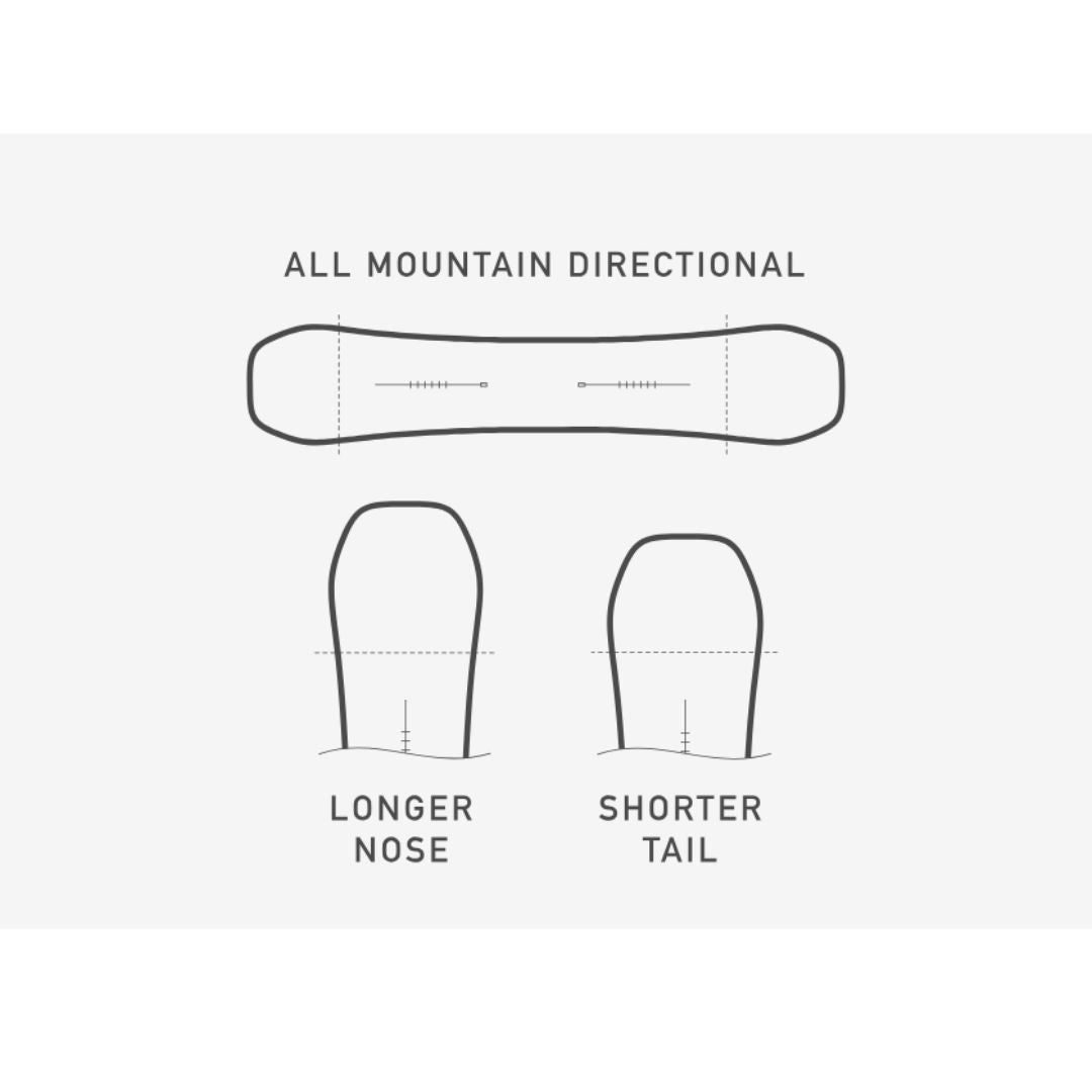 Tabla de snowboard Burton Feelgood Flying V para mujer