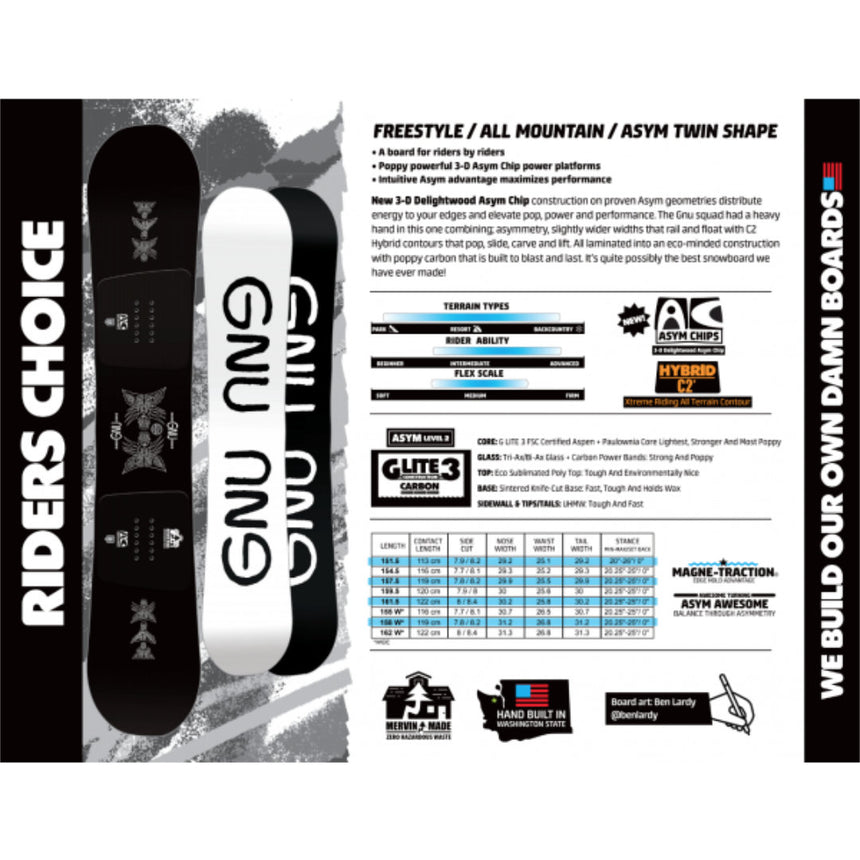 Gnu Riders Choice (23/24) Men's Snowboard
