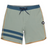 Hurley Hurley Men's Phantom - Eco Block Party Solid 18" Boardshorts Great White 30 Mens Board Shorts
