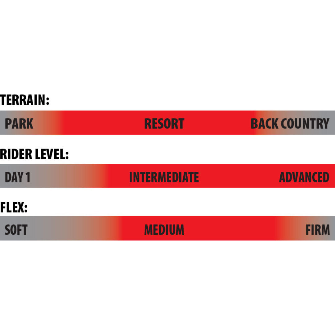 Lib Tech Dynamo Men's Snowboard 2024
