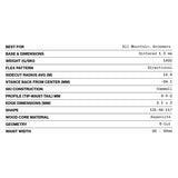 Line Skis Women's Pandora 94