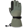 Gants Dakine Nova pour homme