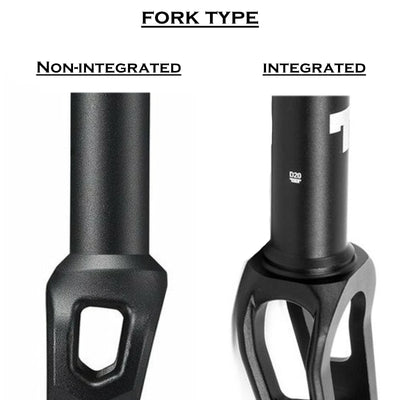 Fork Type